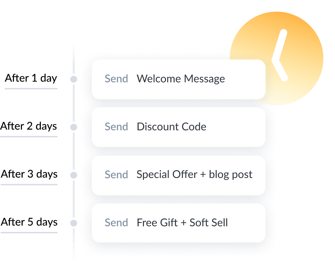 Calgary Chatbots - Online Marketing Agency for Facebook Messenger Marketing