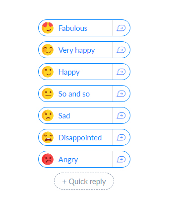 Calgary Chatbots - Online Marketing Agency for Facebook Messenger Marketing